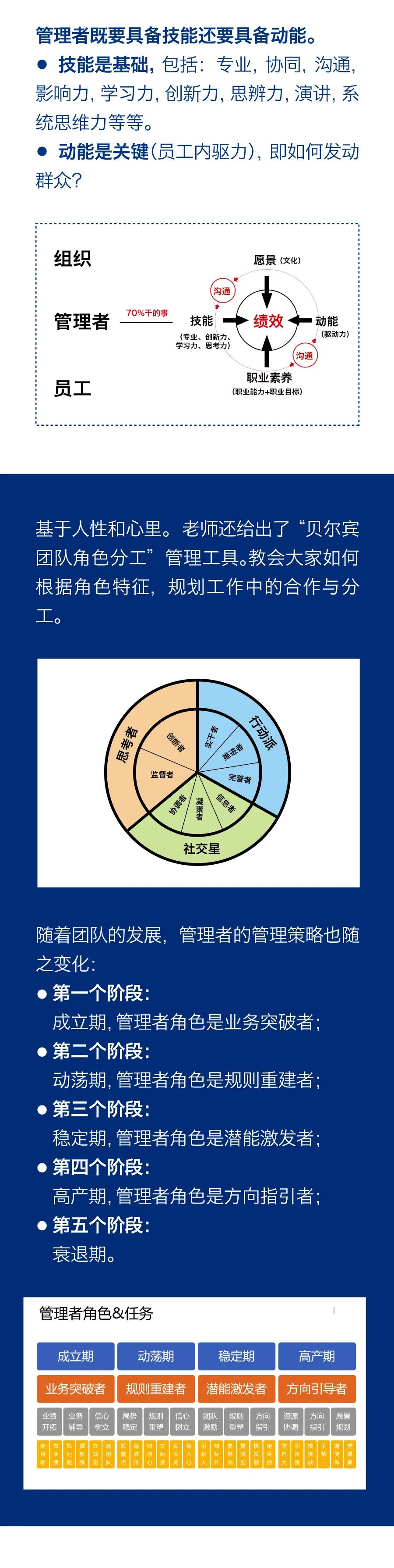 “雙能管理”激勵團隊成長，持續學習助力企業發展3.jpg